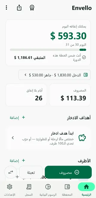 الشاشة الرئيسية في Envello مع بطاقة «يمكنك إنفاقه اليوم» وقائمة الأظرف