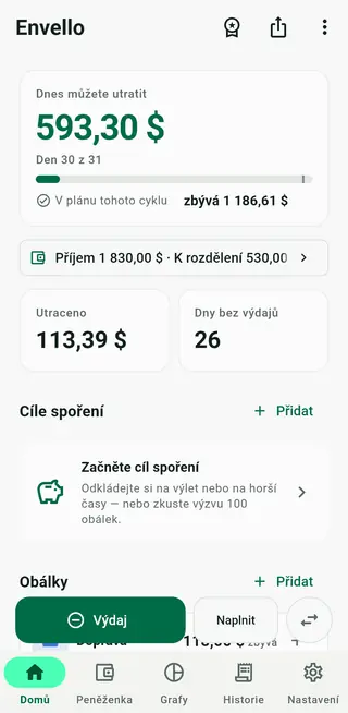Domovská obrazovka Envello s kartou „Dnes můžete utratit“ a seznamem obálek