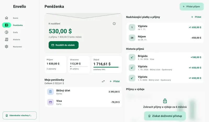 Envello na tabletu s obálkami a peněženkou vedle sebe