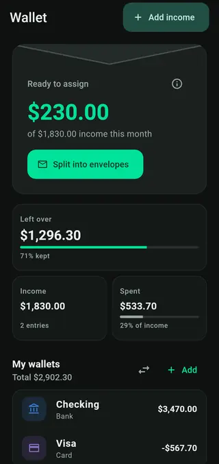 Envello wallet screen showing money ready to assign, income, spending and wallets