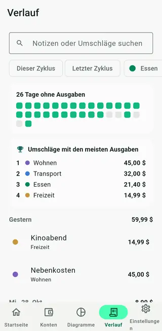 Envello-Verlauf mit durchsuchbaren Buchungen