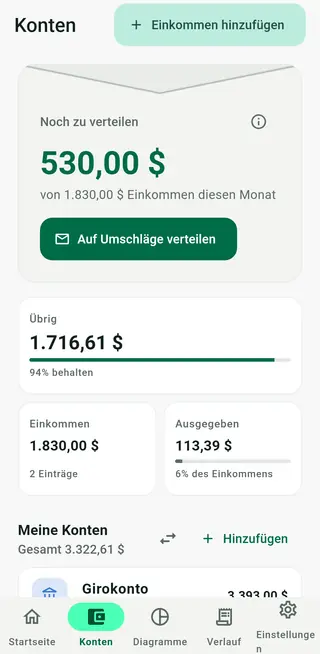 Envello-Kontenbildschirm mit „Noch zu verteilen“, Einnahmen, Ausgaben und Konten