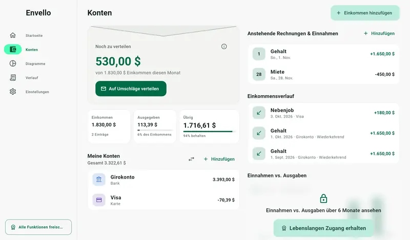 Envello auf einem Tablet mit Umschlägen und Konten nebeneinander