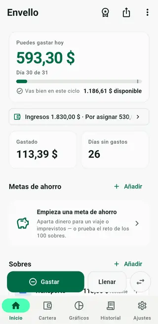 Pantalla de inicio de Envello con la tarjeta «Puedes gastar hoy» y la lista de sobres