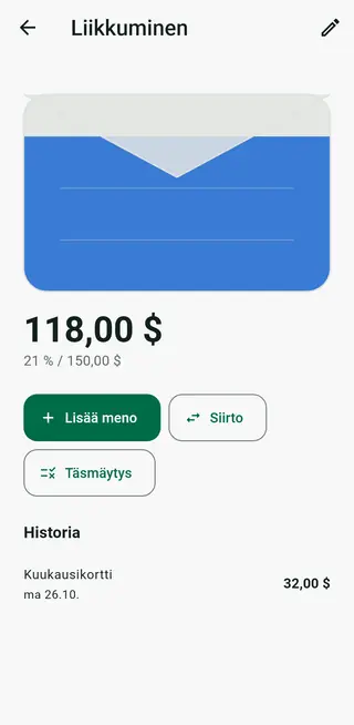 Envellon kirjekuoren tiedot, historia ja täsmäytyspainike
