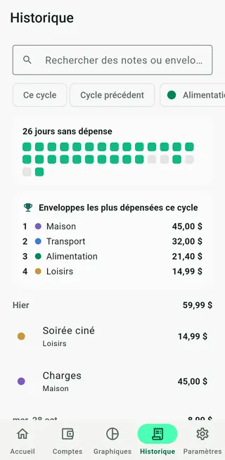 Écran Historique d'Envello avec des opérations consultables
