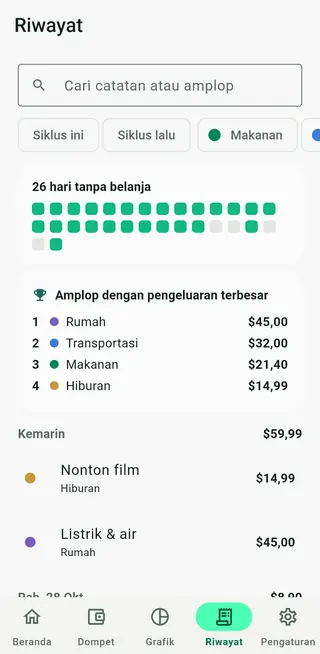 Layar riwayat Envello dengan transaksi yang bisa dicari
