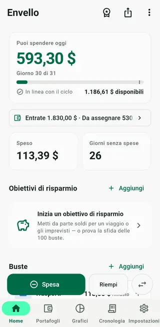 Schermata Home di Envello con la scheda «Puoi spendere oggi» e l'elenco delle buste