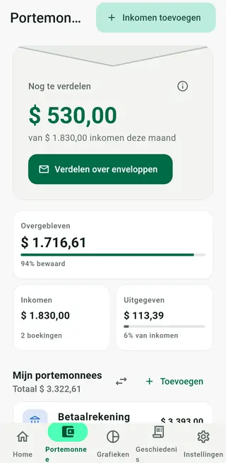 Portemonneescherm van Envello met geld dat nog te verdelen is, inkomsten, uitgaven en portemonnees