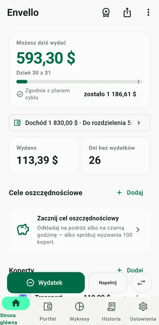 Ekran główny Envello z kartą „Możesz dziś wydać” i listą kopert