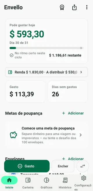 Tela inicial do Envello com o cartão Pode gastar hoje e a lista de envelopes