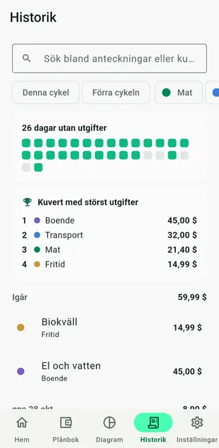 Envellos historikvy med sökbara transaktioner