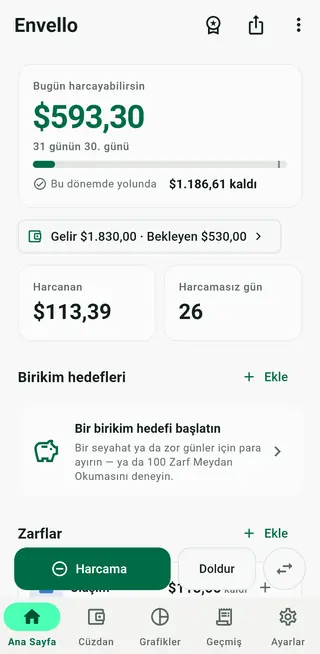 Harcanabilir tutar kartı ve zarf listesiyle Envello ana ekranı